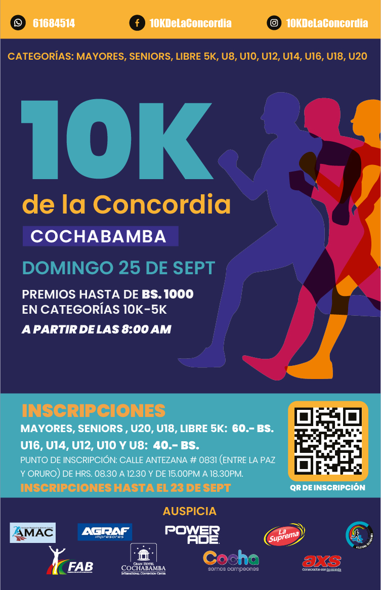 10K De la Concordia
