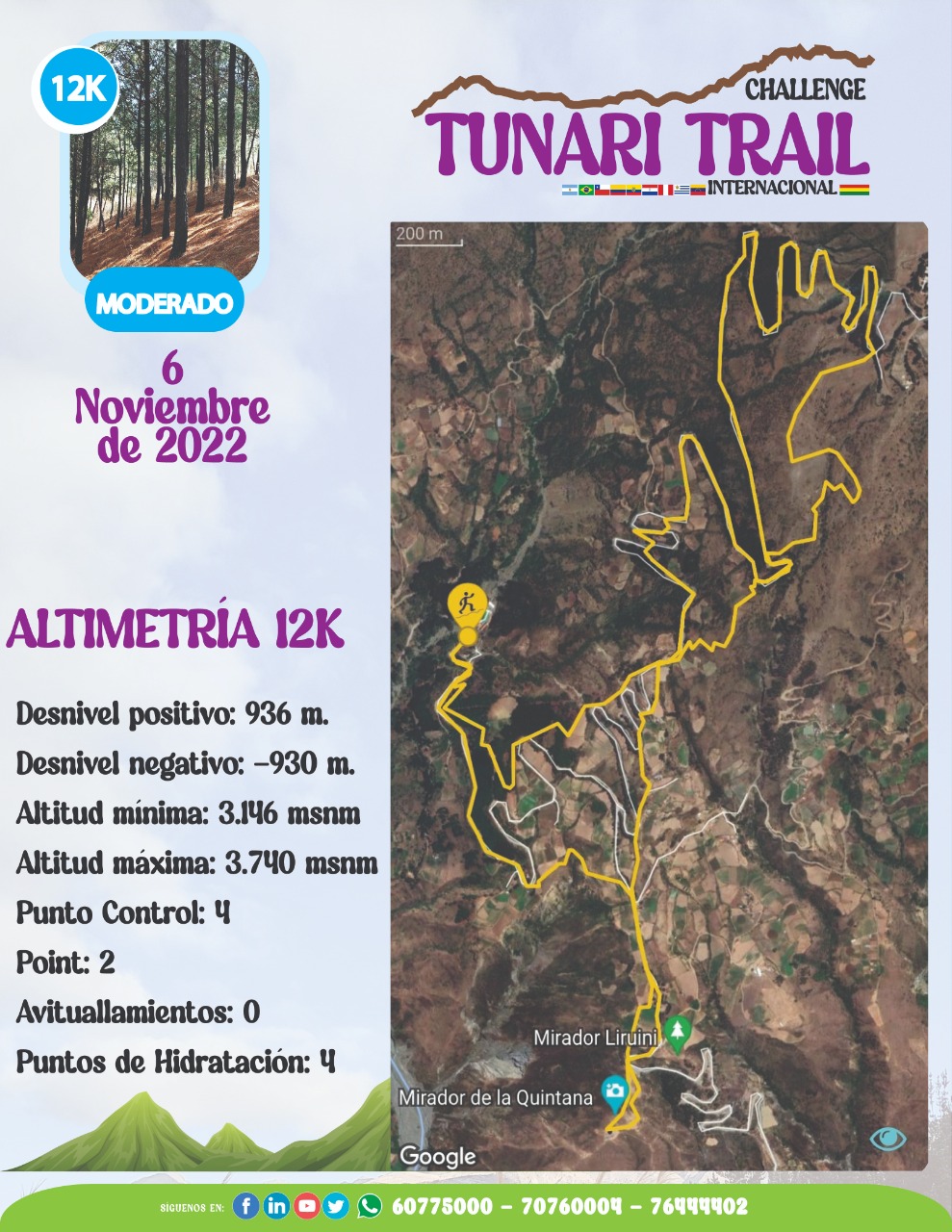 Tunari Challenge