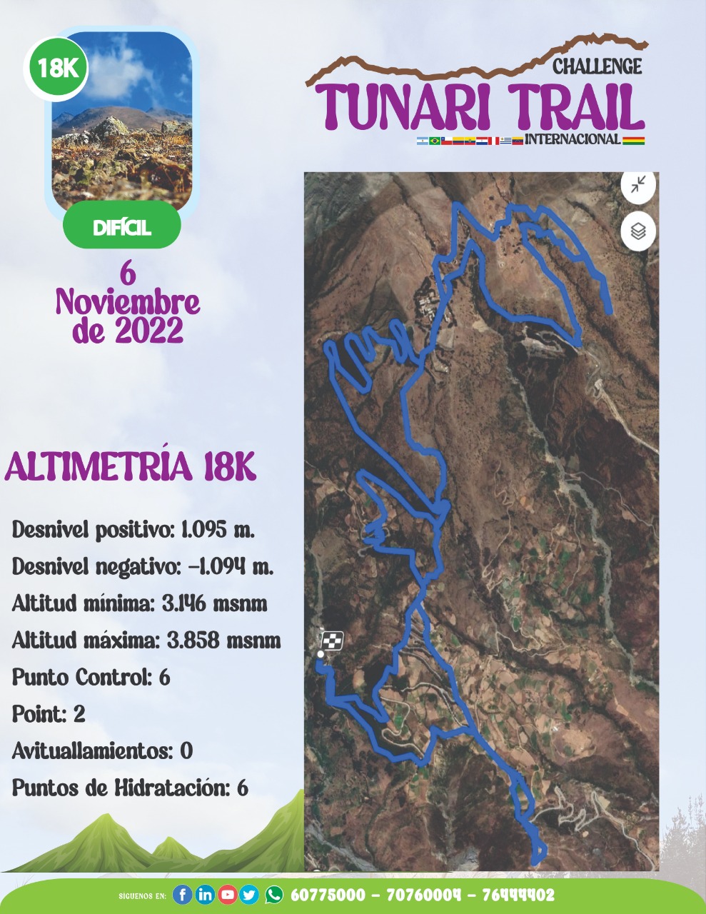 Tunari Challenge