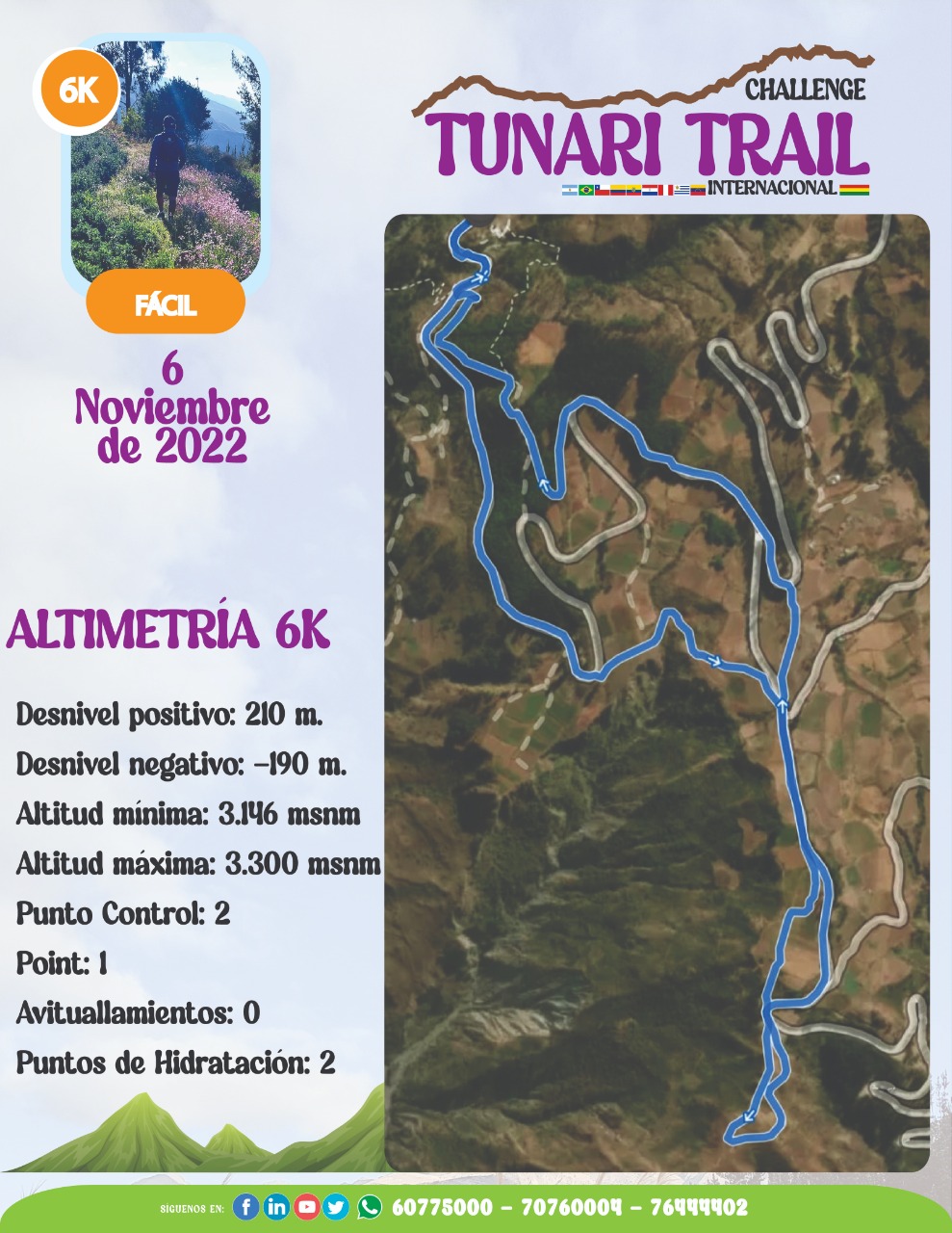 Tunari Challenge