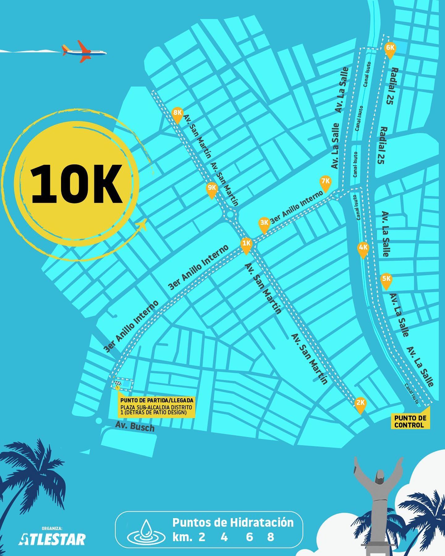 Estación Verano - Circuito de las estaciones 2022