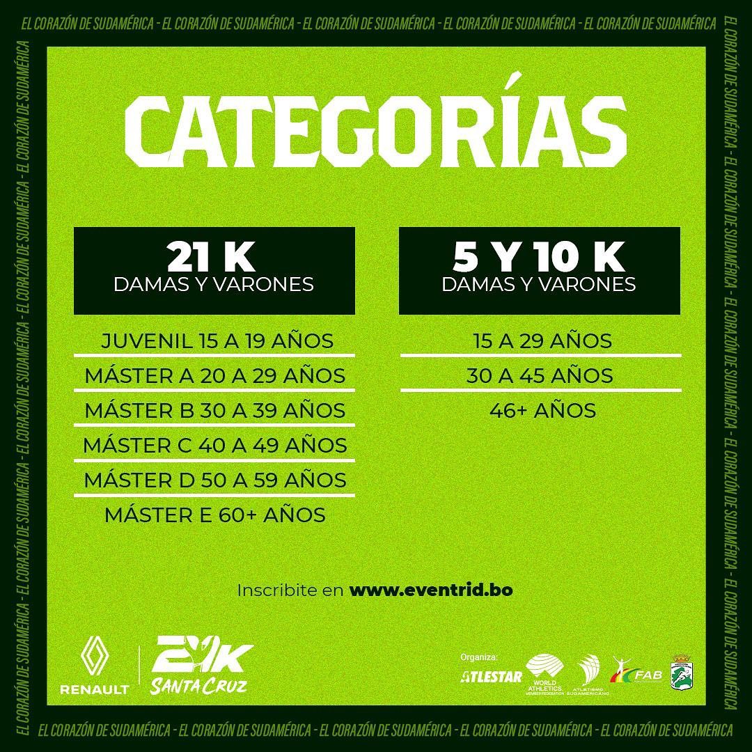 21K Sudamericano de Medio Maraton Santa Cruz