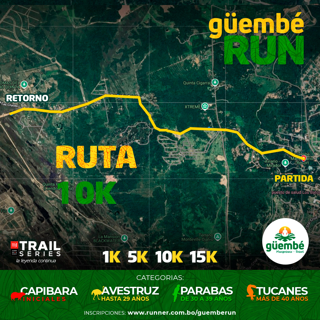 Guembe Run