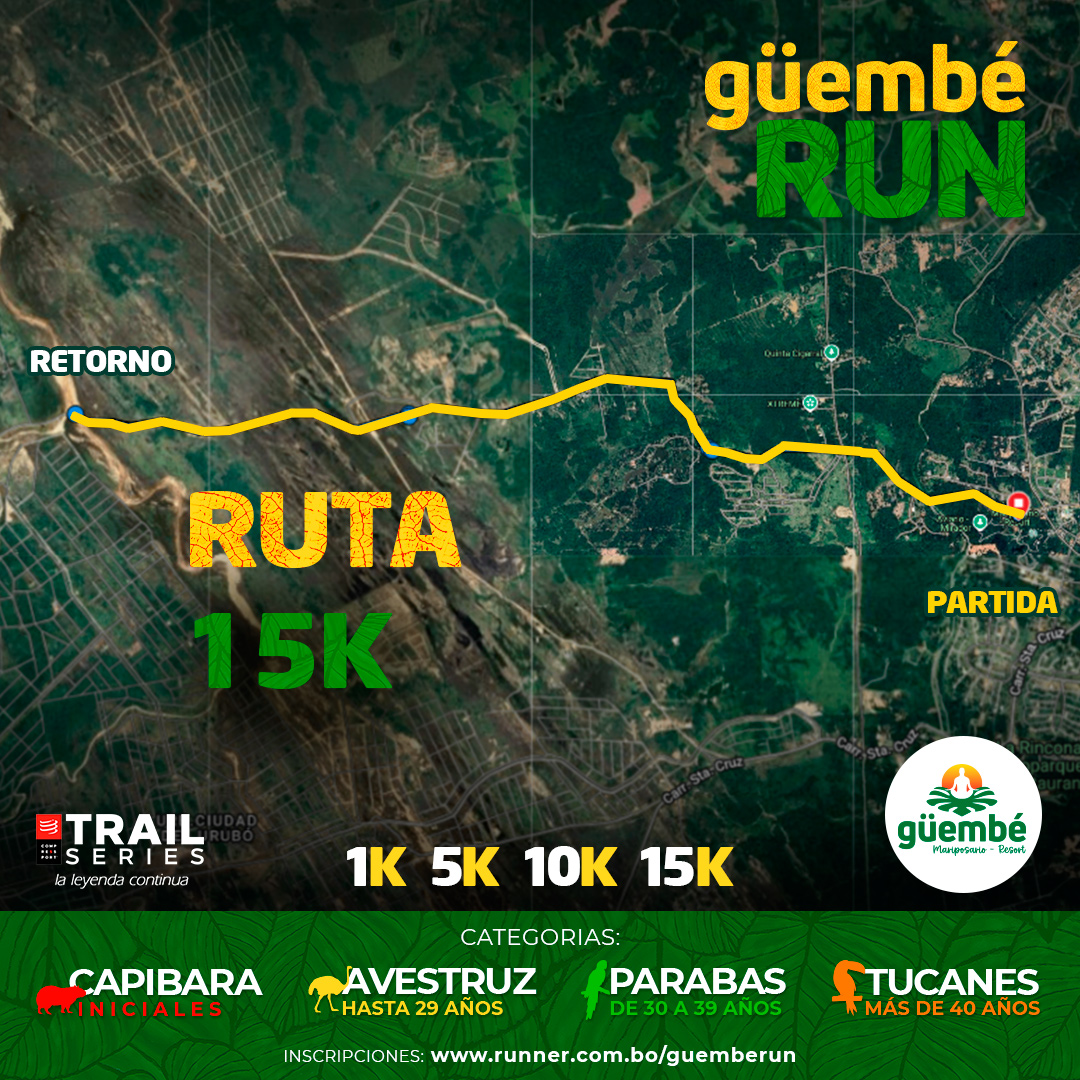 Guembe Run
