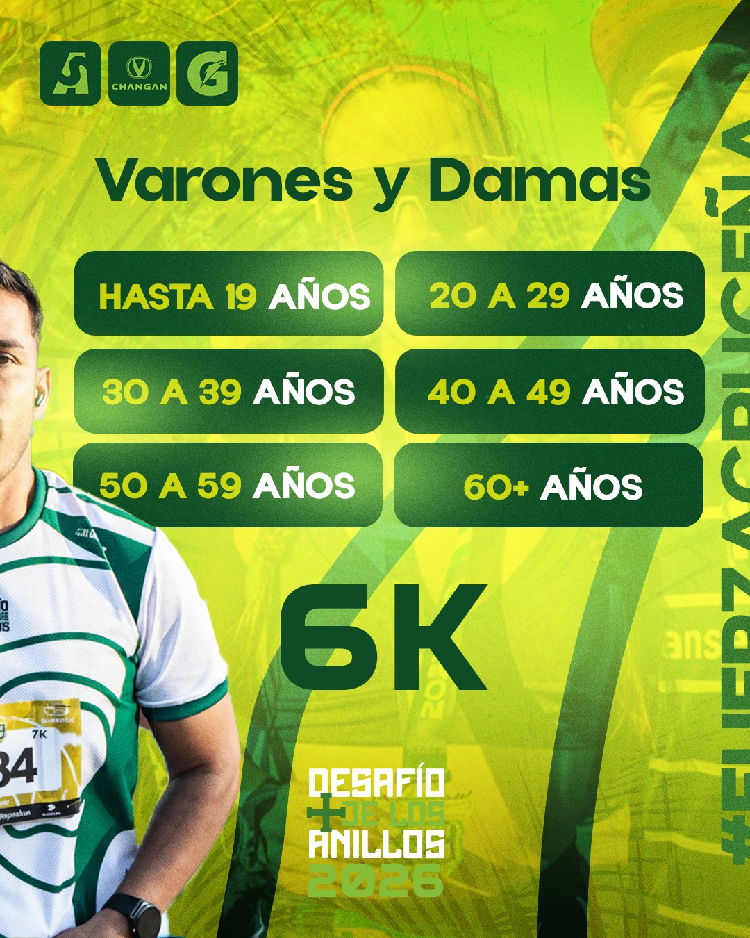 Desafio de los Anillos 2026