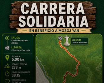 Carrera Solidaria Mosoj Yan