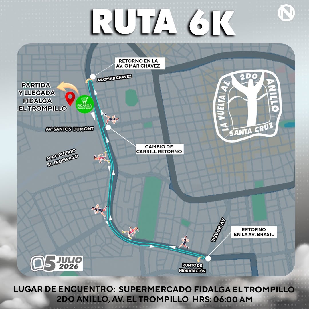 La Vuelta al 2do Anillo
