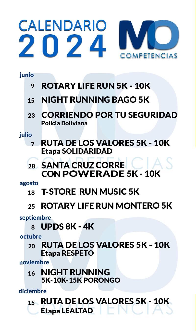 Calendario de Carreras 2024 MO Competencias