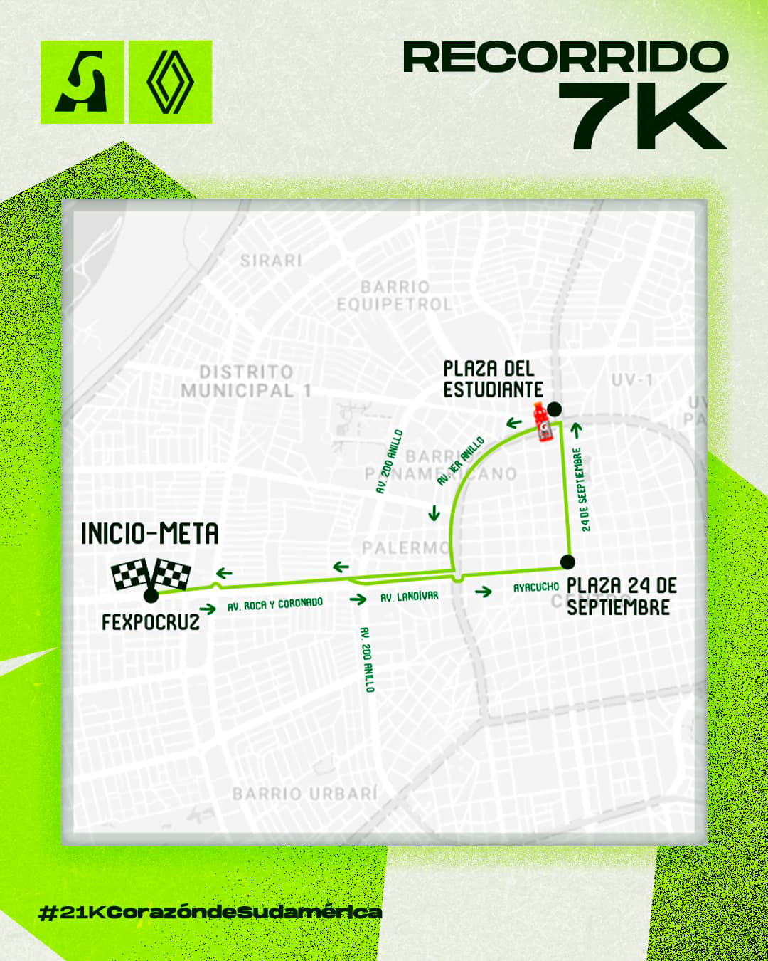 Recorrido 7K - Medio Maraton Santa Cruz