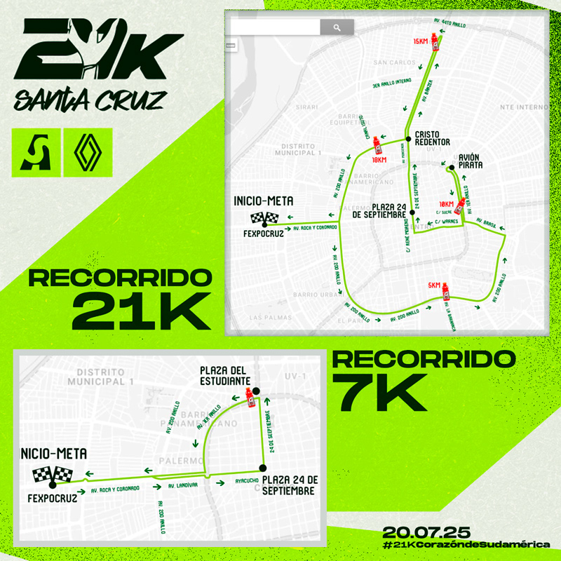 Recorrido Medio Maraton 21K Santa Cruz