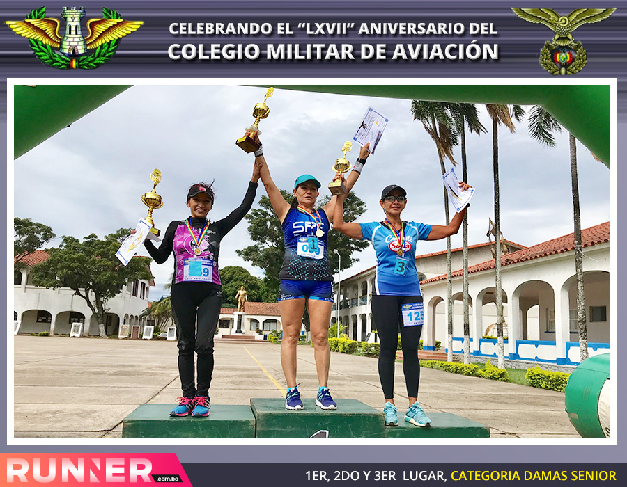 Resultados de la Carrera COLMILAV 2019