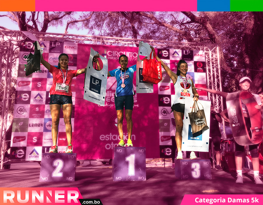 Resultados de la carrera Estación Otoño -  Circuito 4 Estaciones