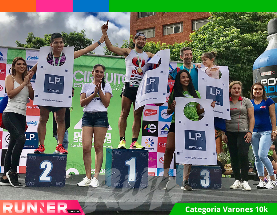 Resultados de la carrera Estación Primavera -  Circuito 4 Estaciones