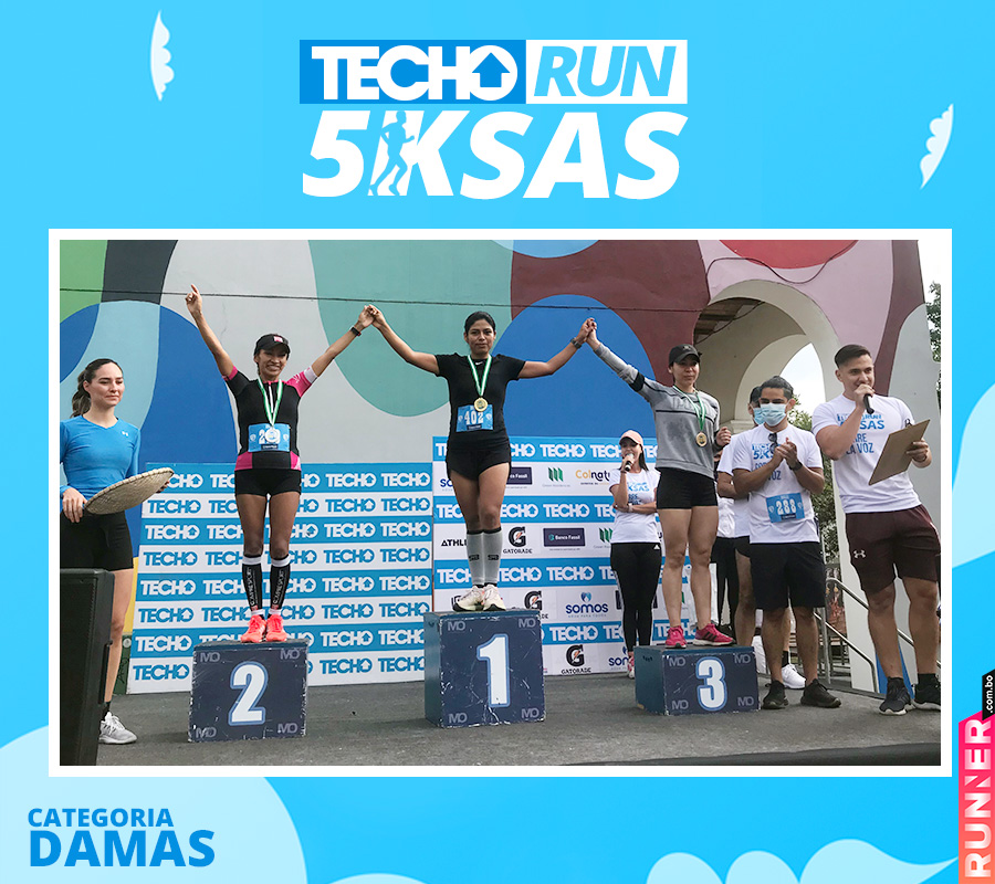 Resultados Techo Run 5Ksas 2022